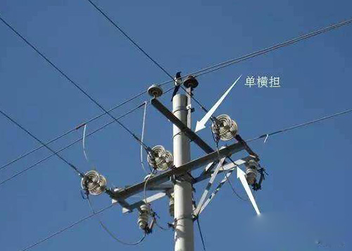 电力物资施工