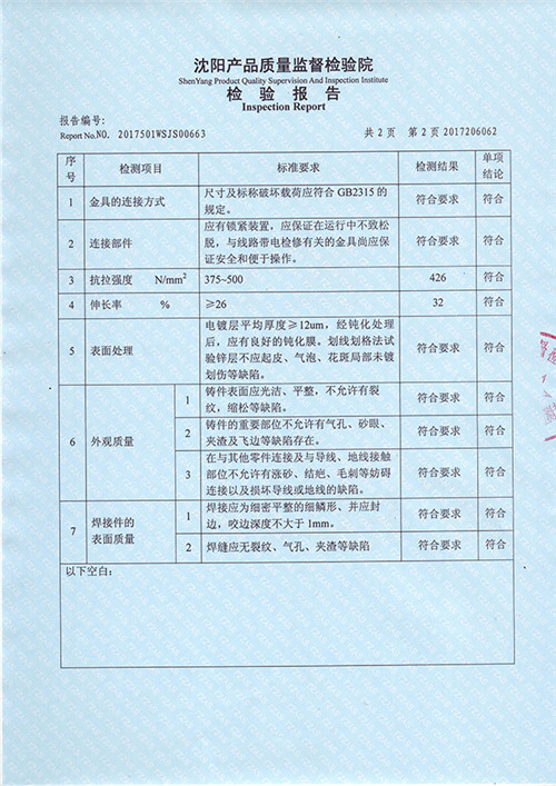 电力金具厂家