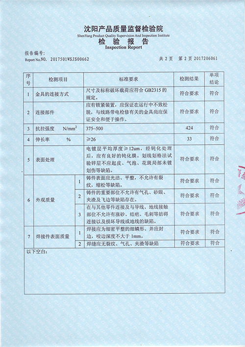 电力金具厂家